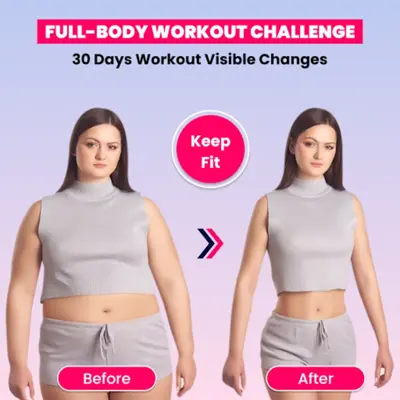 Full Body Workout android App screenshot 2