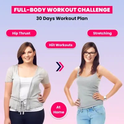 Full Body Workout android App screenshot 3